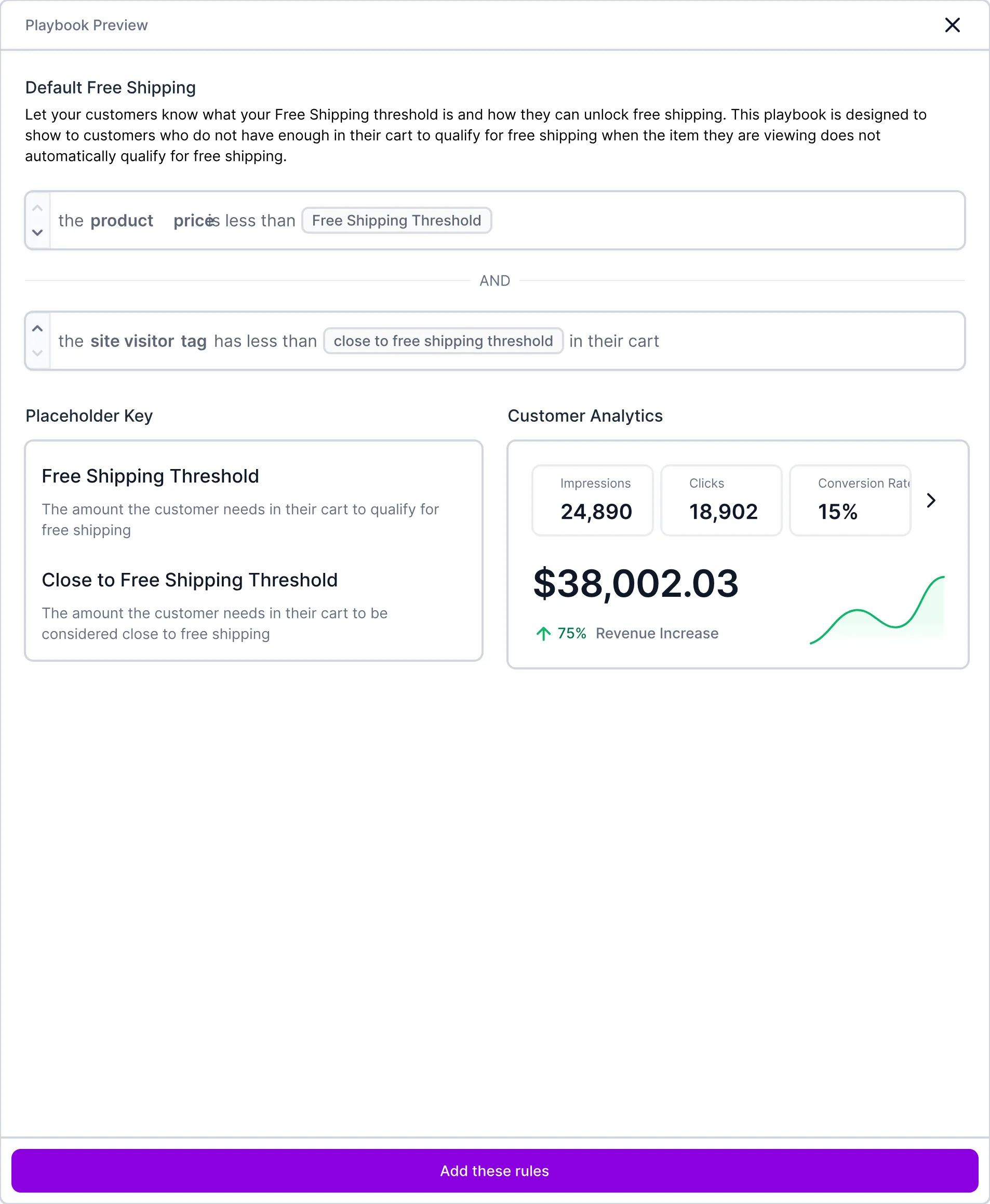 Playbook preview with the rule, a placeholder key, customer analytics and example campaigns