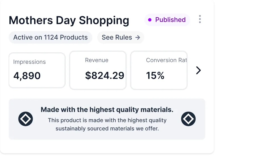 Campaign card with impressions, revenue and conversion rate tiles
