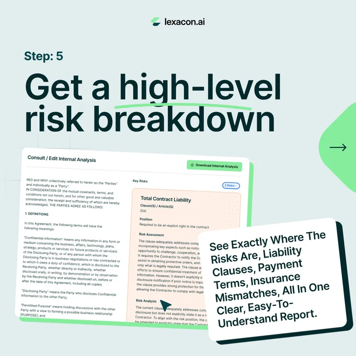 Step 5: get a high-level risk breakdown