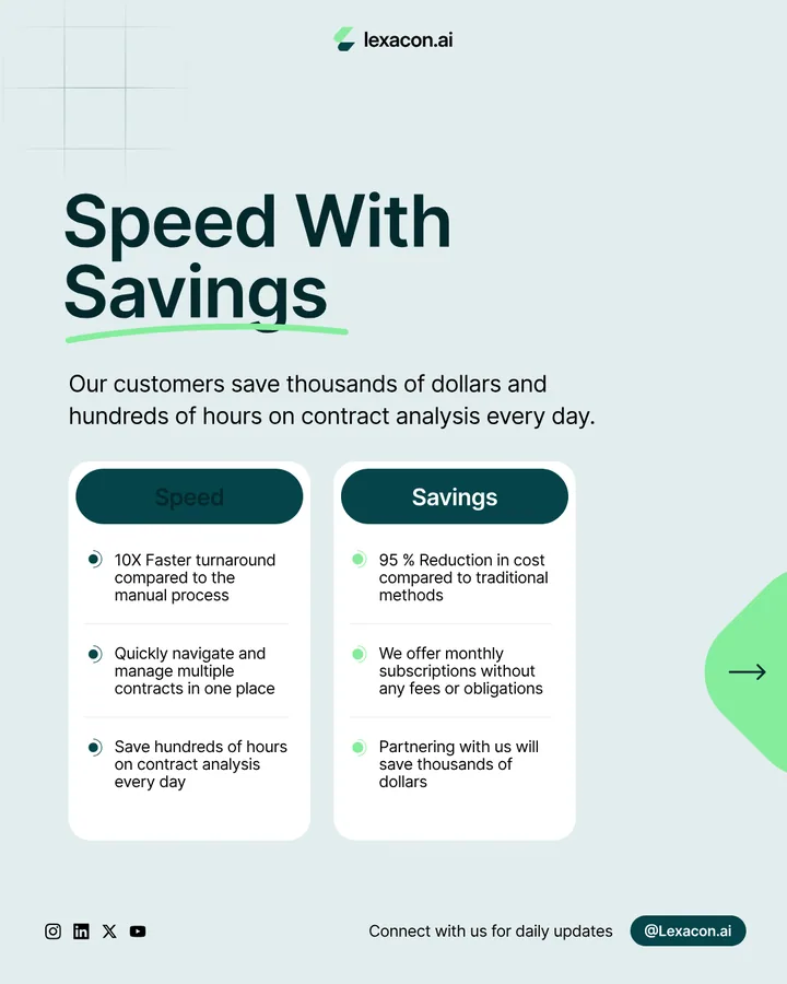 Speed with savings