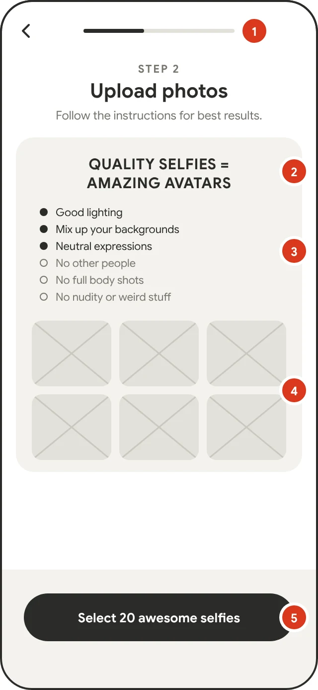 Wireframe of the upload photos step with numbered notes