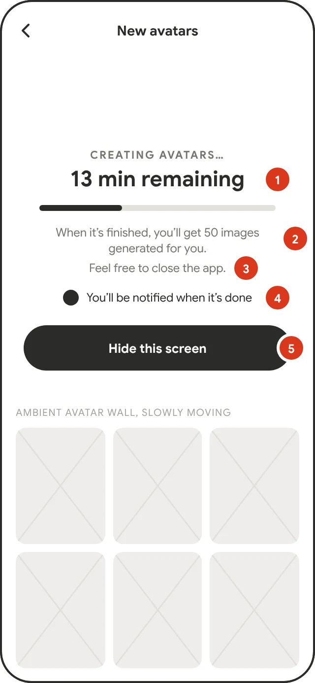 Wireframe of the creating avatars screen with numbered notes