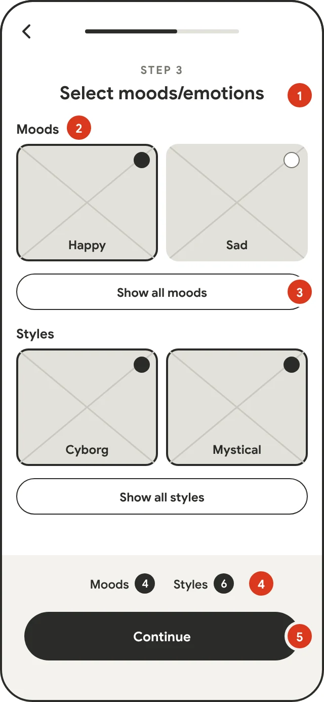 Wireframe of the mood and style picker with numbered notes