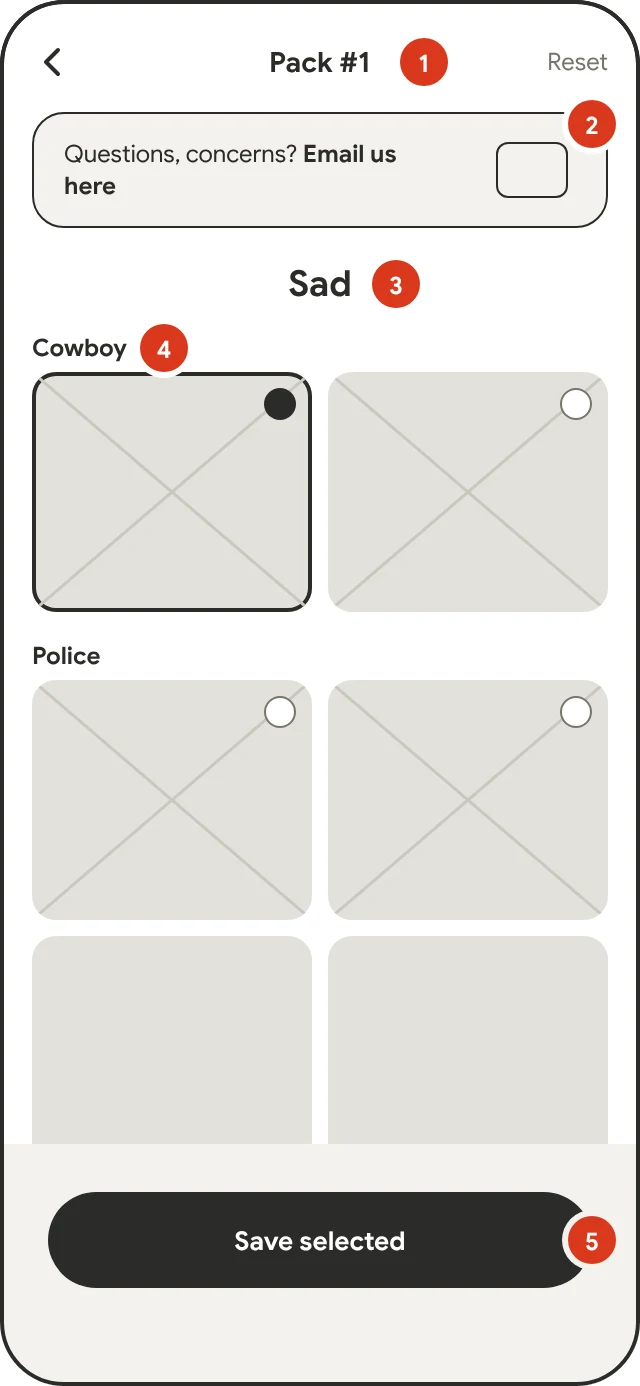 Wireframe of a results screen with numbered notes